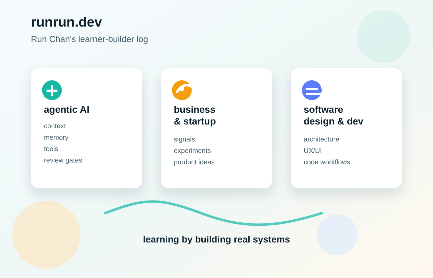 runrun.dev three focus areas